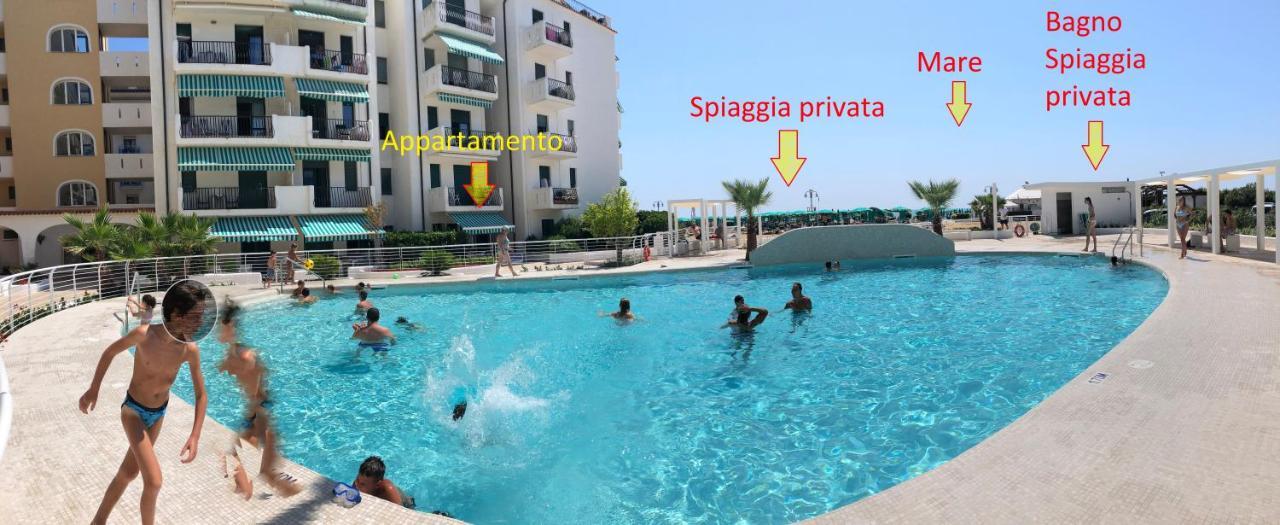 Residence El Palmar Fronte Mare, Fronte Spiaggia Τζεσόλο Λίντο Εξωτερικό φωτογραφία
